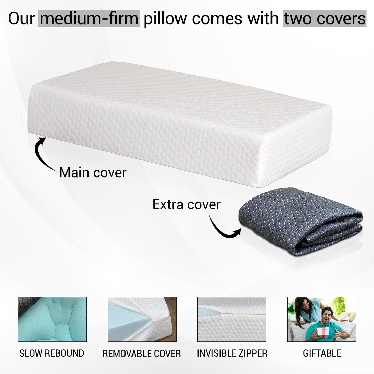 PALTEX Memory Foam Cube Pillow for Side Sleepers – 24x12x4in Include Two Pillowcases White & Gray - Medium Firm Pillow for Neck and Shoulder Pain – Memory Foam Pillow Cube for Side Sleeping