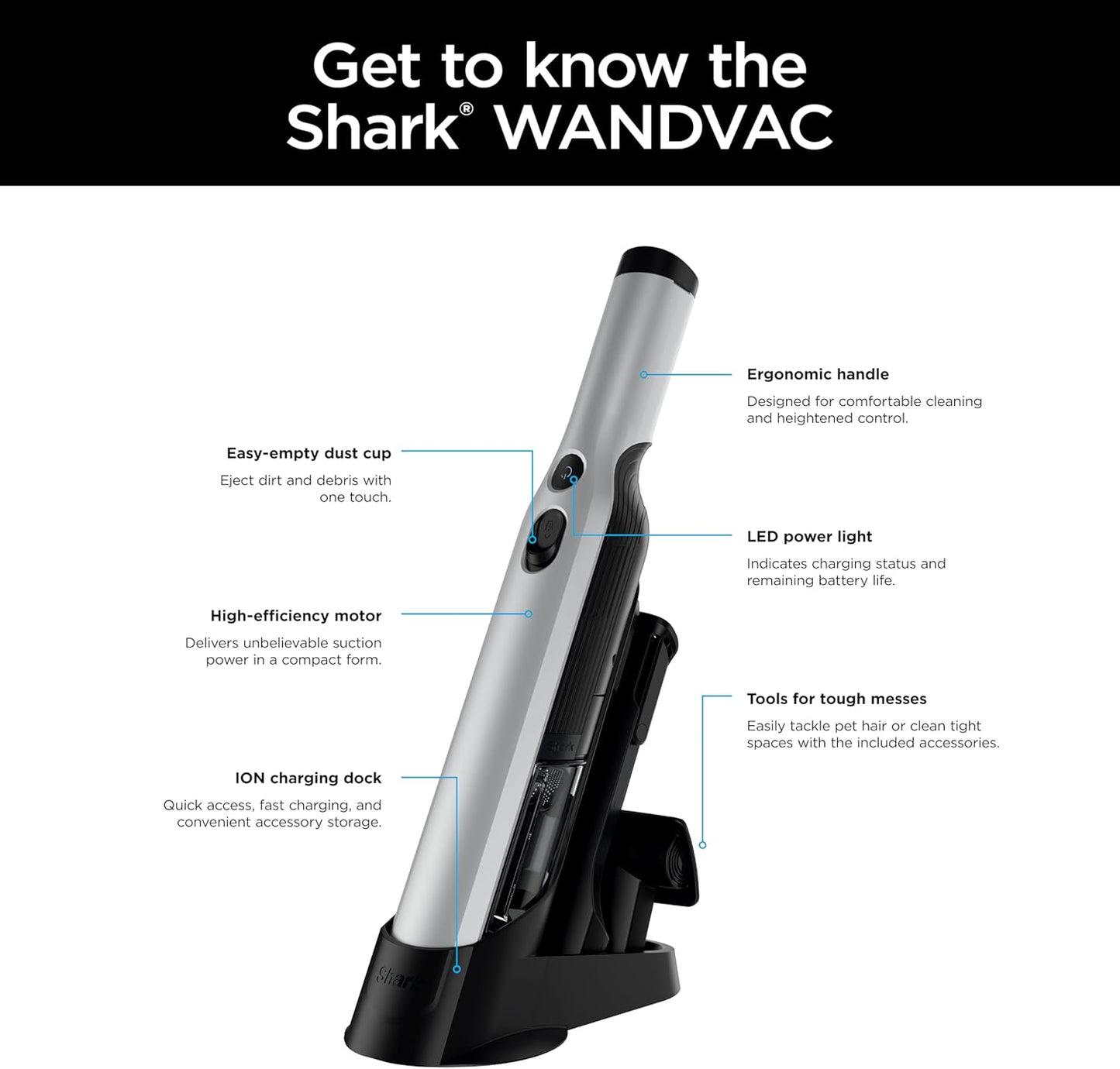 Shark WANDVAC Cordless Hand Vac - Lightweight & Portable 1.4 lbs | Powerful Suction & Furfins Tool, Gray