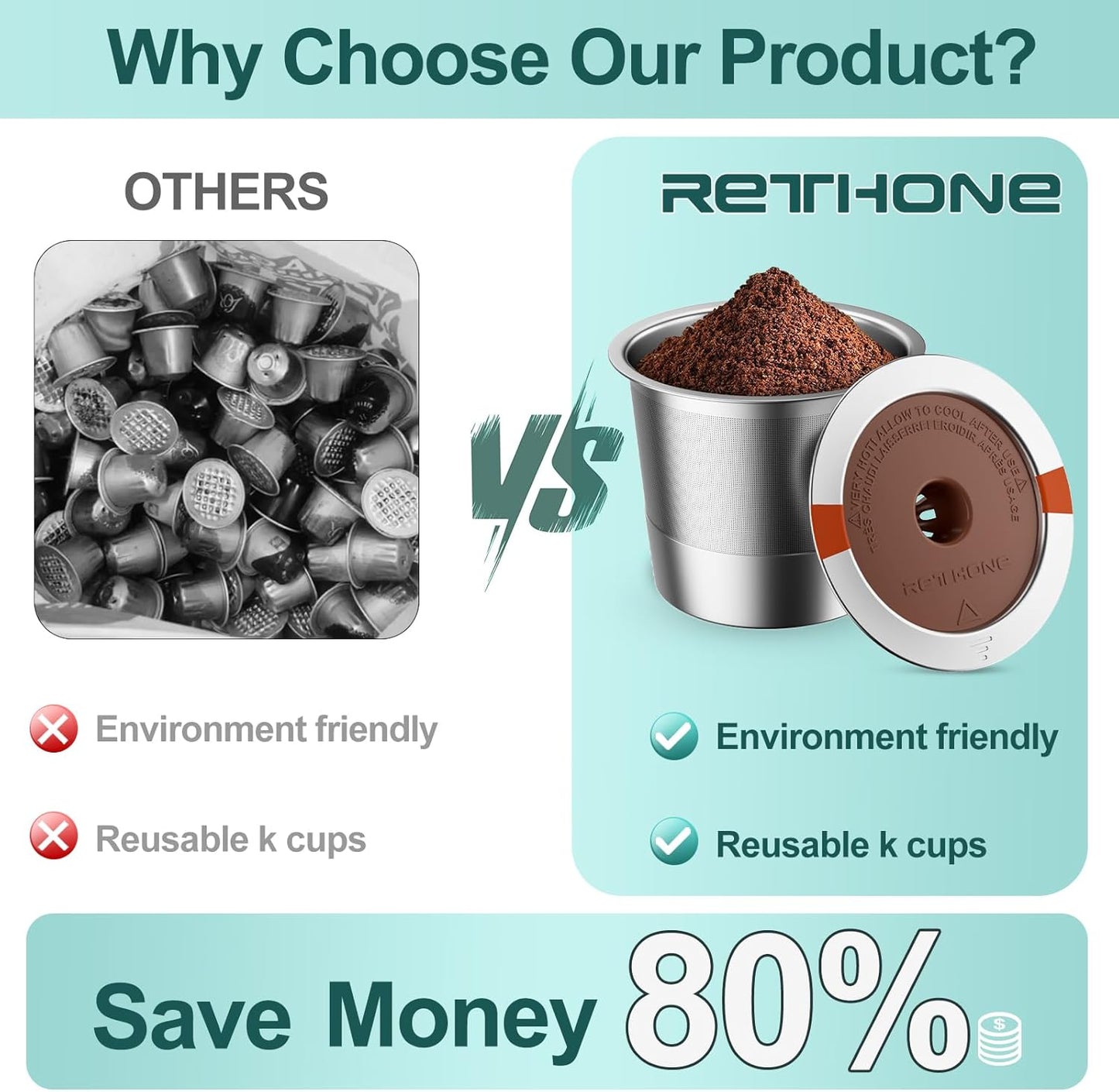 RETHONE K Cup Reusable Coffee Pods - Stainless Steel Compatible with Keurig 1.0 & 2.0 | 1 Pack