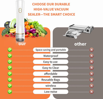 Skiennix Vacuum Sealer - Cordless & Rechargeable Food Saver with Strong Suction | 30 Reusable Bags Included