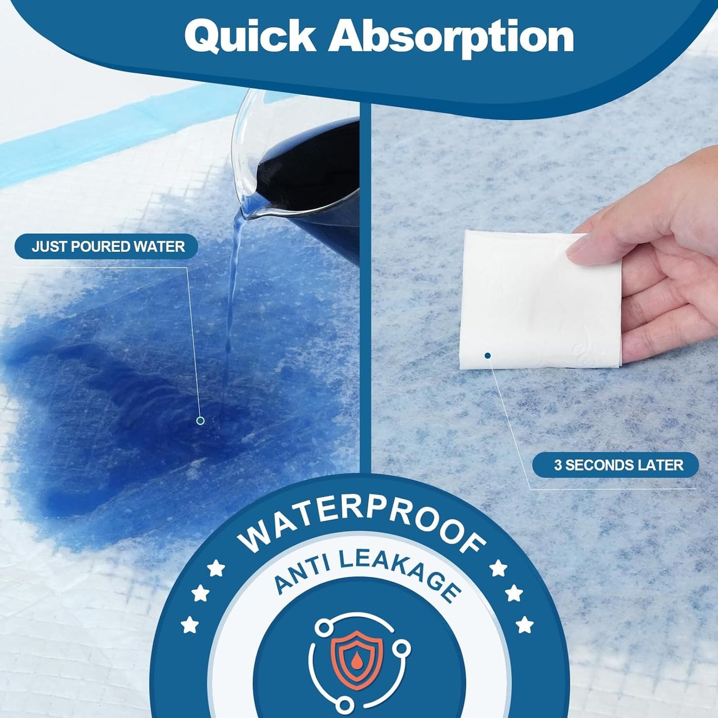 MILDPLUS Disposable Bed Pads - Super Absorbent 30''X36'' Underpads for Adults & Kids | 50 Count