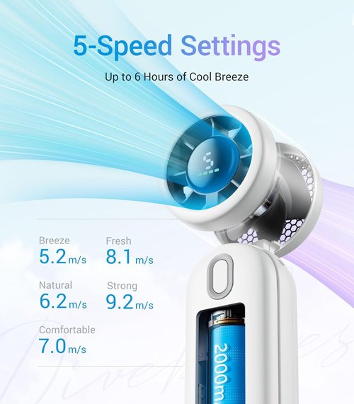Diveblues High-Speed Portable Handheld Turbo Fan - USB Rechargeable, Compact Design for Travel & Home (White)