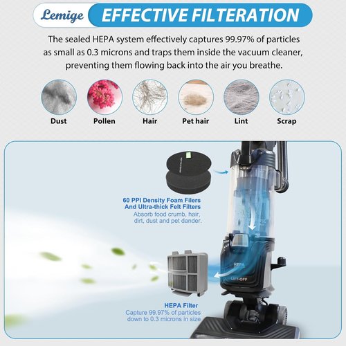 Lemige Filter for Bissell Pet Hair Eraser | Compatible with 39883, 3774F, 3418, 3402 Models