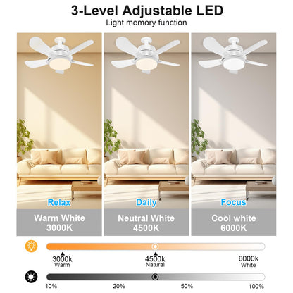 Socket Fan Light, Socket Fan, Socket Fan Light with Remote,Small Ceiling Fans with Lights,Screw in Ceiling Fan in Light Socket for Bedroom, Kitchen, Living Room, Garage (White, 15.8)