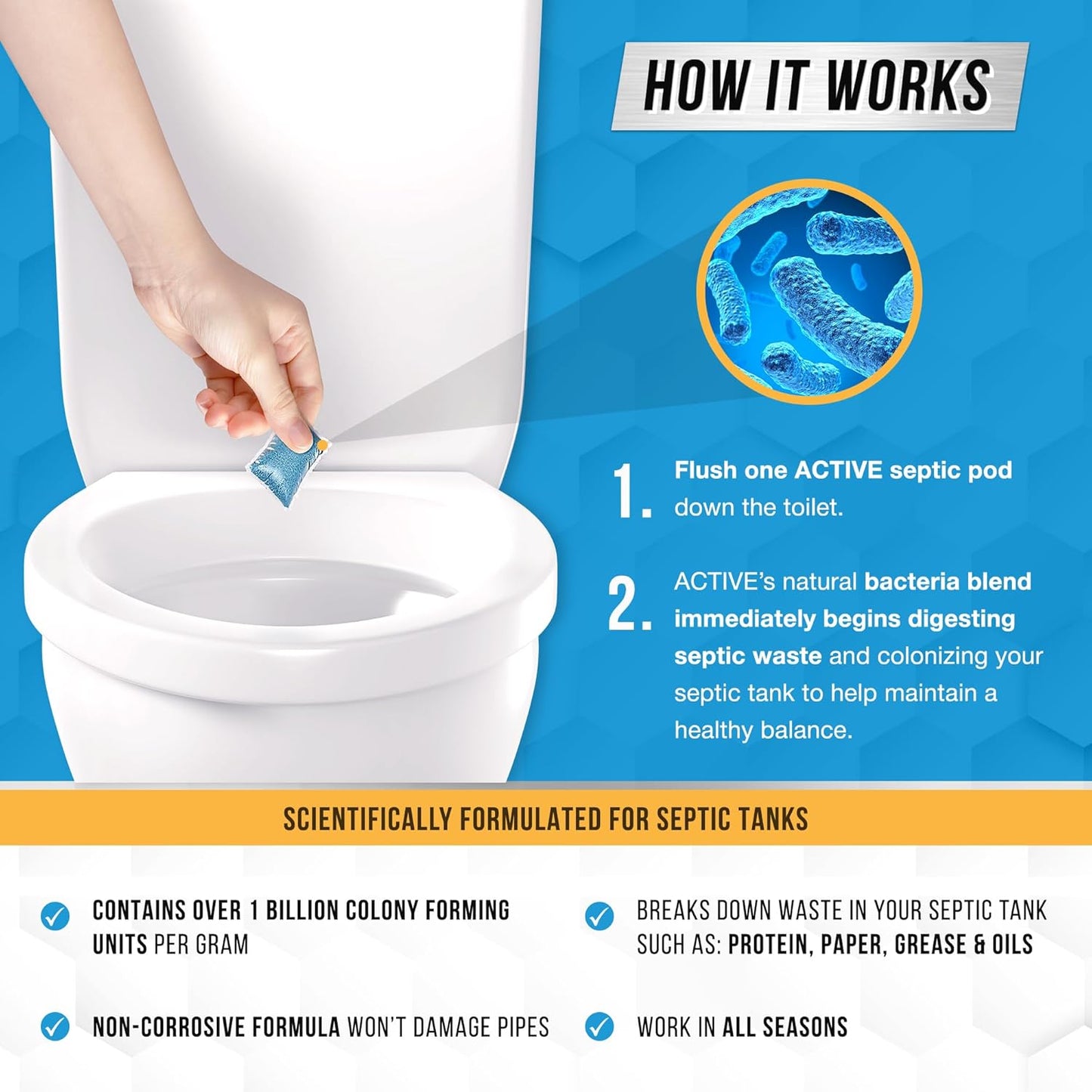 Septic Tank System Treatment Pods - Eco-Friendly Enzyme-Infused Bacteria Solution | 12 Dissolving Packets for 1 Year Supply | Prevent Clogs, Odor & Backups | Made in USA