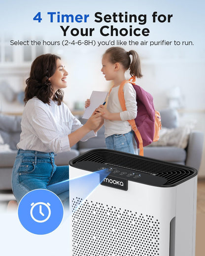MOOKA H13 HEPA Air Purifier - Large Room Coverage Up to 2200 Ft² | Washable Filters, Odor & Allergen Removal, KJ190 White