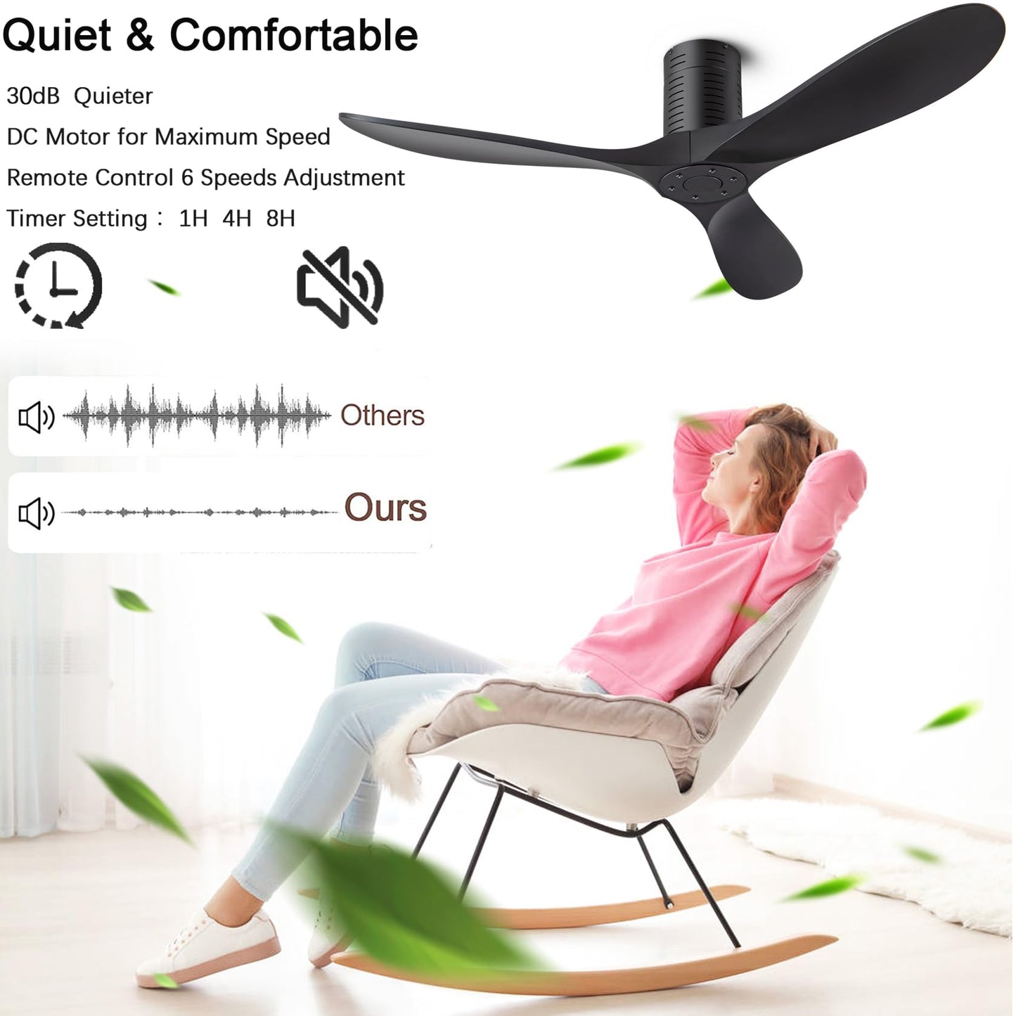 ducrew 52” Flush Mount Ceiling Fans No Lights and Remote/APP Control, 6 Speed DC Motor, Low Profile Ceiling Fan Without Light for Bedroom, Hallway,Indoor/Outdoor(Matte Black)