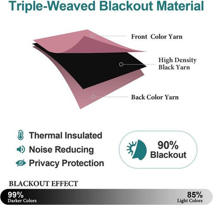 ChrisDowa Blackout Curtains - Thermal Insulated Room Darkening Panels, 102 Inches Long, Pink, 2-Pack