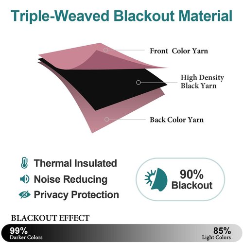ChrisDowa Blackout Curtains 70 inches Wide for Bedroom - 2 Panels Set Extra Wide Grommet Thermal Insulated Room Darkening Curtains for Living Room (Pink, 70 x 63 Inch)