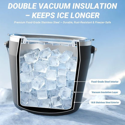 Insulated Beverage & Ice Bucket with Lid - Stainless Steel, Includes Scoop & Tongs, Holds 6 Longnecks or 3 Wine Bottles, Keeps Ice for Hours, Portable Handle for Parties & Outdoors (7.5L)