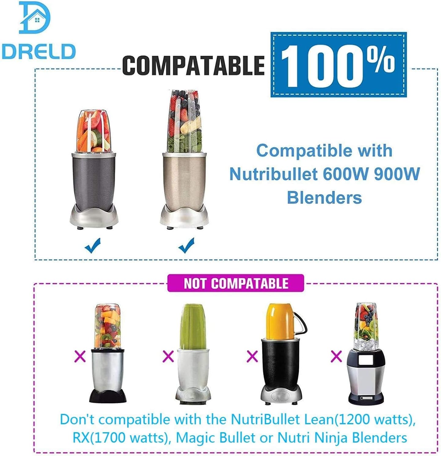 Nutribullet Blender Cups - 18oz Replacement Cups with Lids | Compatible with 600W & 900W Models (2-Pack)
