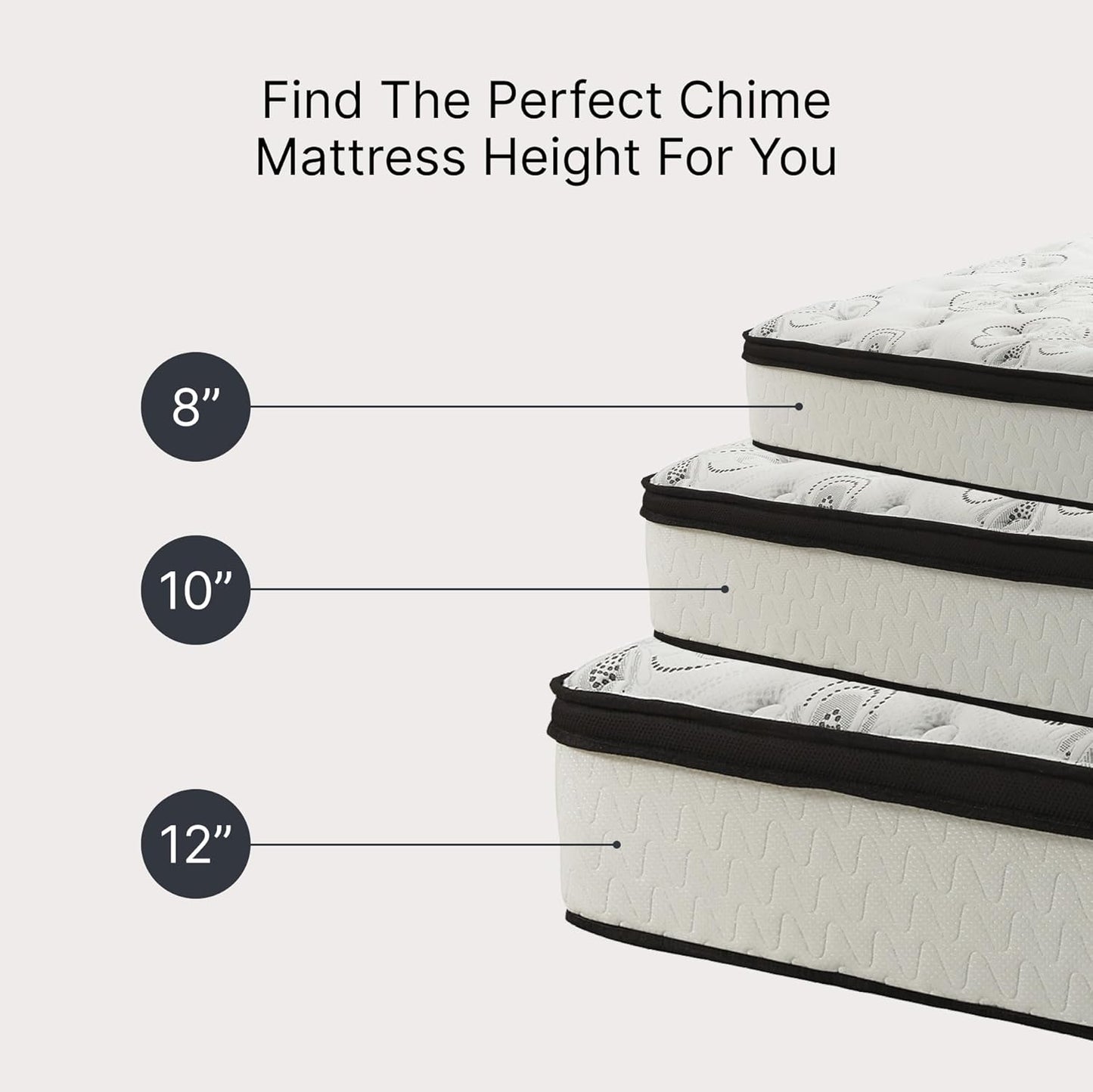 Signature Design by Ashley Chime 12-Inch Queen Hybrid Innerspring Mattress - Ultra Plush Gel Memory Foam for Lumbar Support