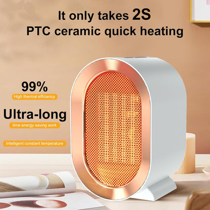 Skiennix Indoor Electric Space Heater - 1200W Fast Quiet Ceramic Heater for Large Rooms | White