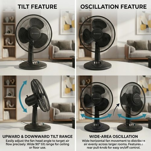 Comfort Zone Oscillating Table Fan with Adjustable Tilt, Convenient Push Button Controls, Quiet, 12 inch, 3 Speed, Desk Fan, Airflow 7.25 ft/sec, Ideal for Home, Bedroom, Dorm & Office, CZ121BK