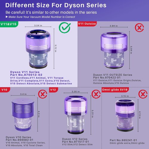 Dyson V11 Vacuum Filters - 4 Pack Replacement for V11 Animal, Torque Drive & V15 Models
