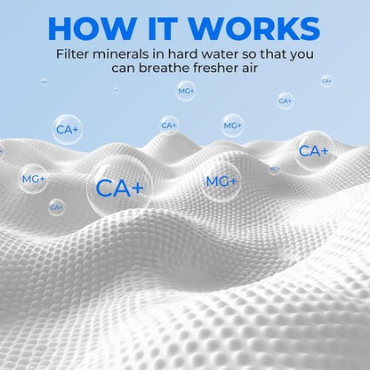Funmit 30-Pack Humidifier Replacement Filters - Compatible with LEVOIT Classic160, Dual150, Dual200S, Classic300(S), LV600S, OasisMist 450S, Superior6000S Series