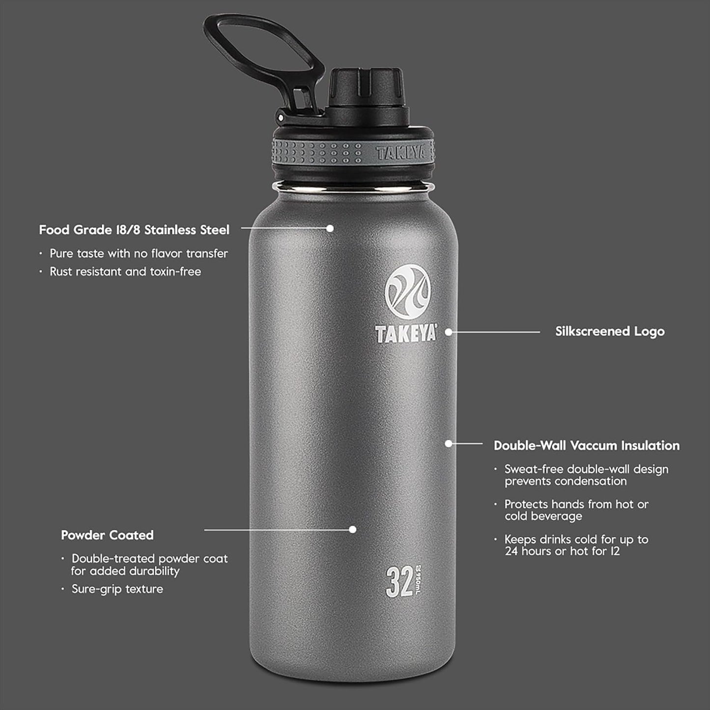 Takeya Originals Vacuum-Insulated Water Bottle - 24oz Stainless Steel | Sleek White Design