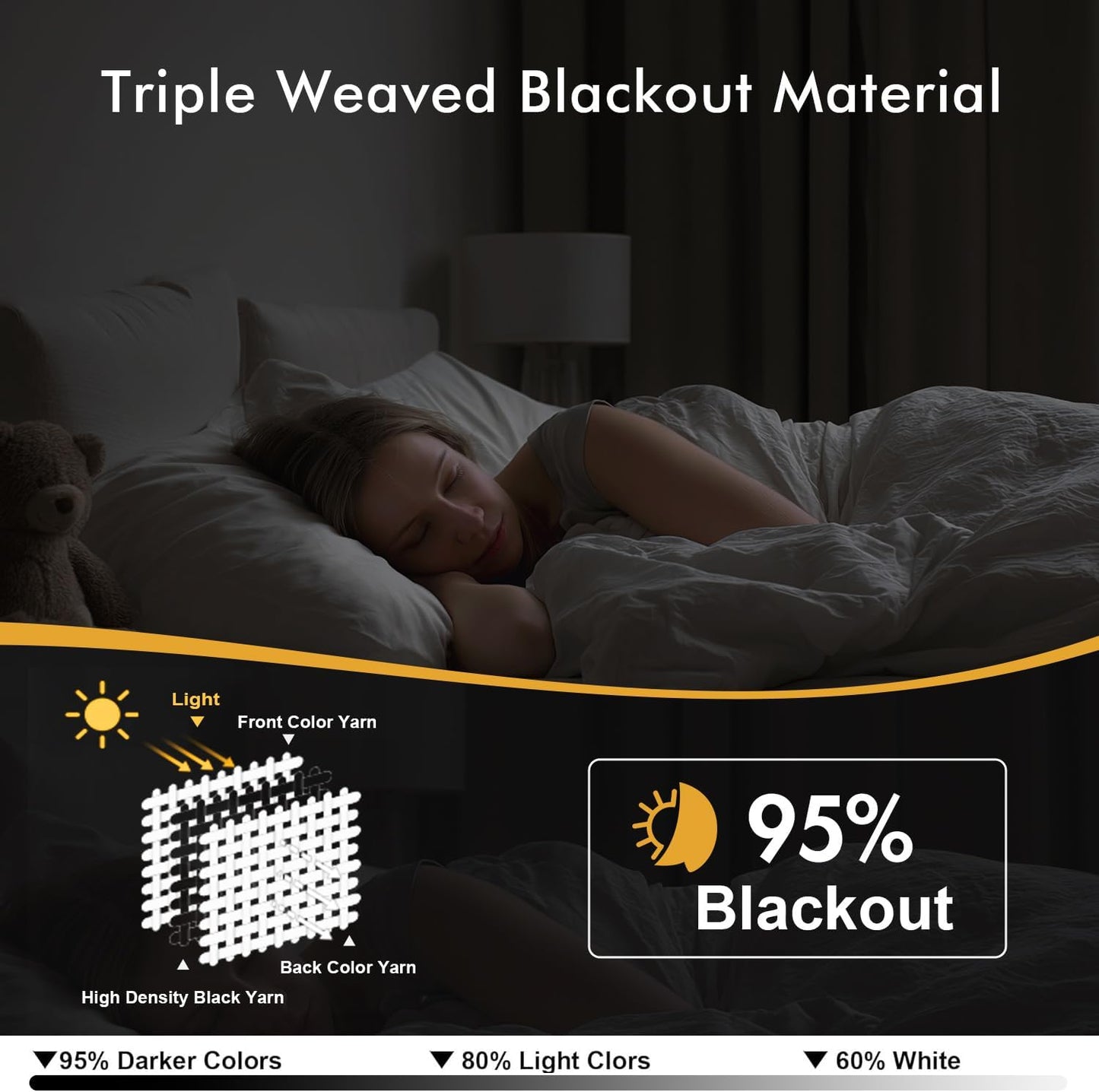 MIULEE Short Blackout Curtains - Thermal Insulated Half Window Drapes for Kitchen & Bedroom | 40x36 Inch, 2 Panels