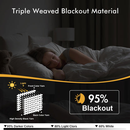 MIULEE Short Blackout Curtains - Thermal Insulated Half Window Drapes for Kitchen & Bedroom | 40x36 Inch, 2 Panels
