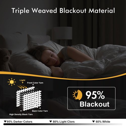 MIULEE Navy Blue Blackout Curtains for Bedroom Living Room 64 Inches Long 2 Panels, Thermal Insulated Room Darkening Drapes Solid Grommet Noise Reducing Light Blocking Window Treatments 40x64 Inch