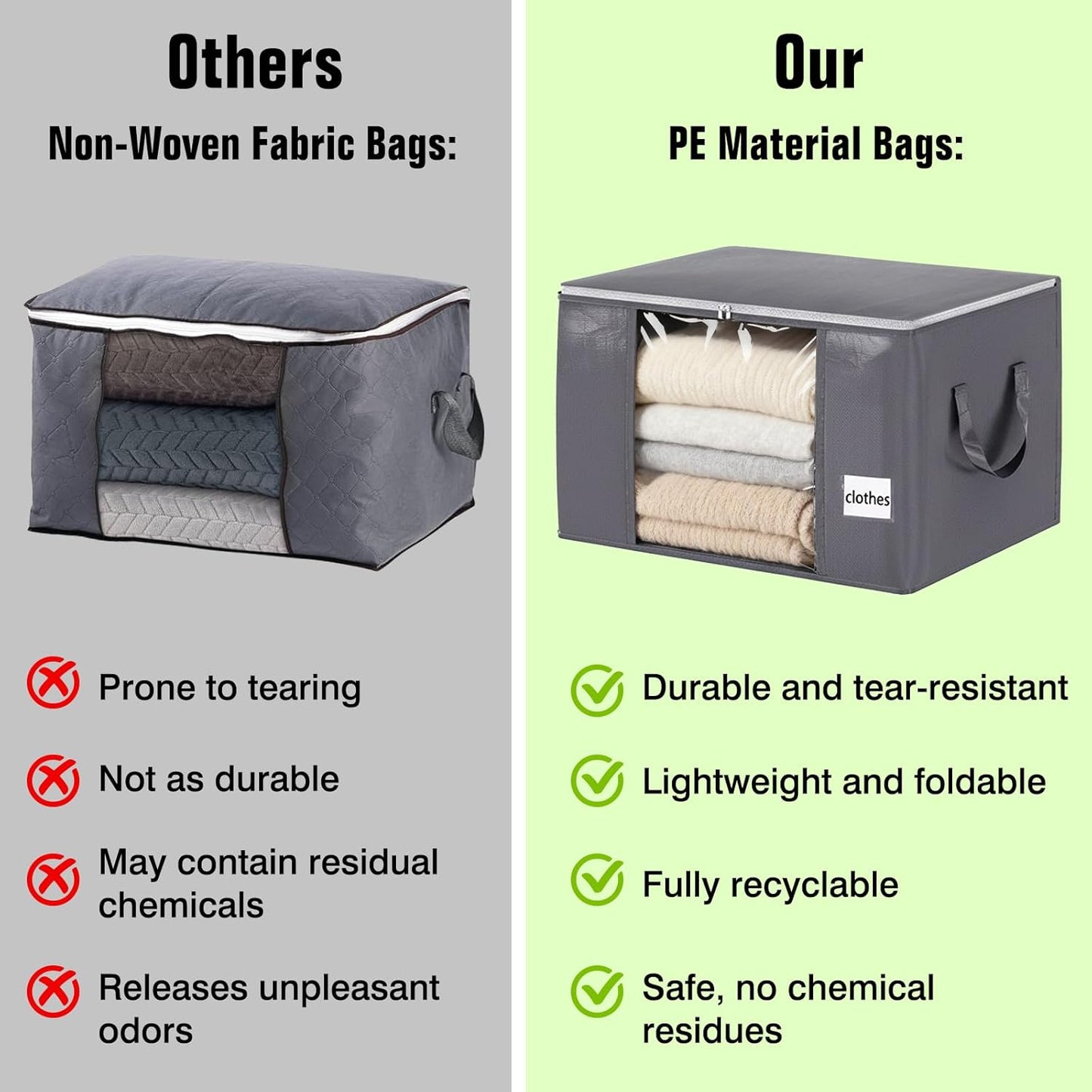 YGEOMER Blanket Storage Bags - 90L Large Foldable Containers | 6 Pack for Bedding, Clothes & Toys