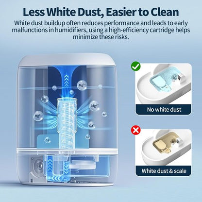 4-Pack Humidifier Demineralization Cartridge Compatible with Dreo Humidifiers HM306,HM311/311S,HM524/524S,HM409S,Prevents Hard Water Build-Up | Filters Mineral Deposits | Eliminate White Dust