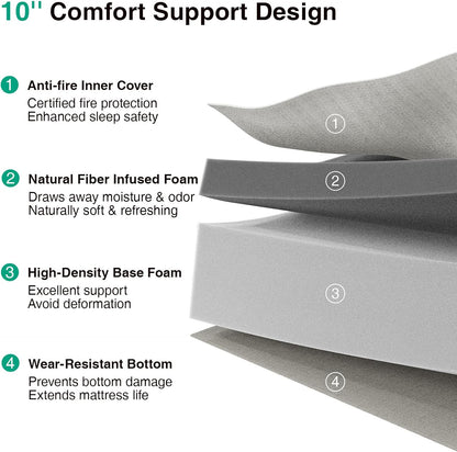 Novilla Twin Size Mattress - 10 Inch Memory Foam for Balanced Support & Cooling Comfort | CertiPUR-US Certified