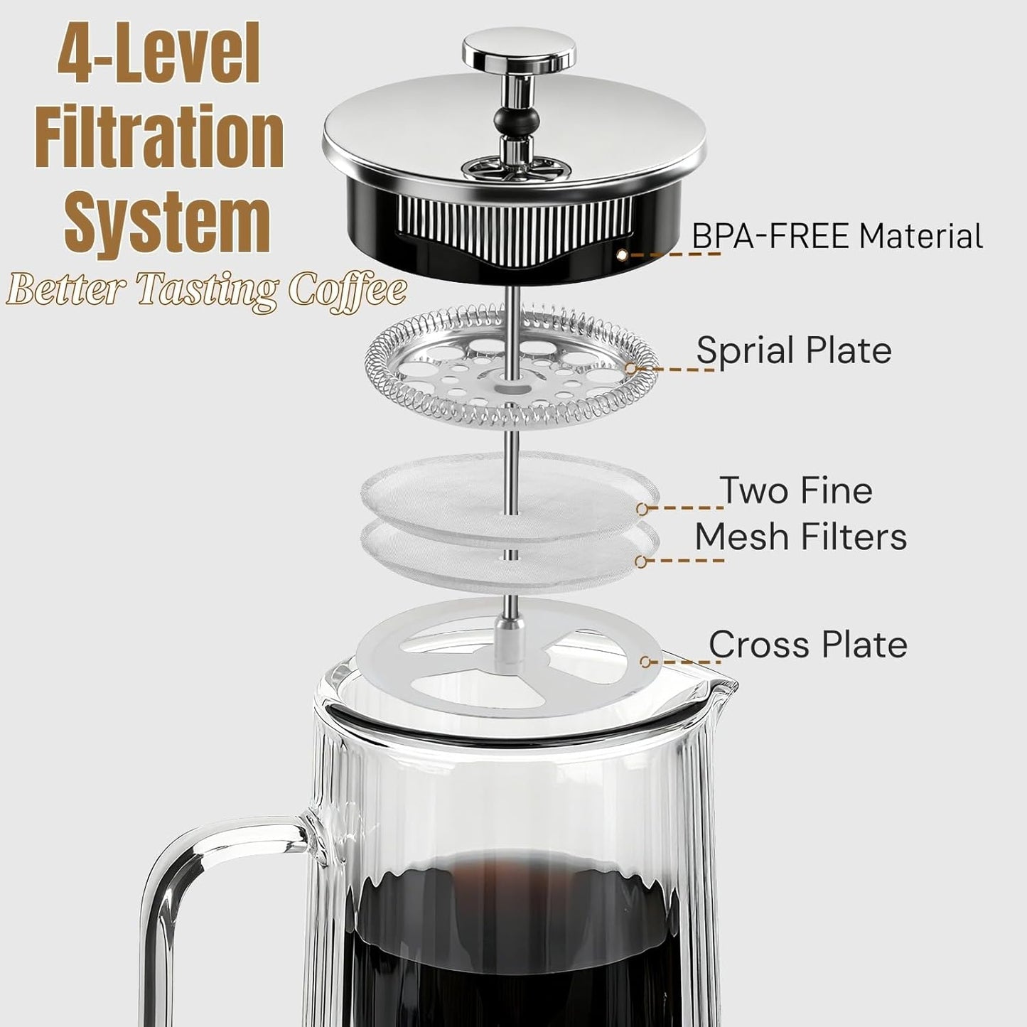 Skiennix Glass French Press Coffee Maker - 34oz Double Wall Borosilicate Glass | Stainless Steel Filtration for Coffee & Tea