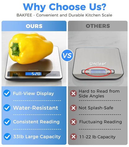 Food Scale - Skiennix 15kg/33lb Digital Kitchen Scale with LCD Display & Tare Function | Easy Clean Stainless Steel, Black