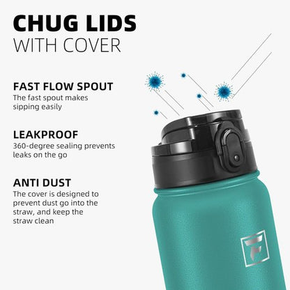 Fanhaw 32 oz Insulated Stainless Steel Water Bottle - Leakproof Vacuum Design | Anti-Dust Chug Lid (Green Blue)
