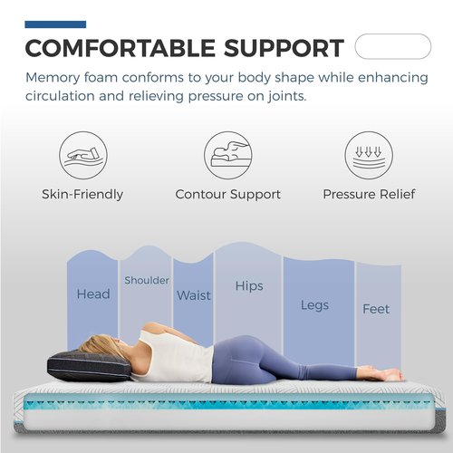 FATHOM Medium Queen Mattress 10 Inch Memory Foam Mattress Queen Size Bed in a Box for Back Pain Relief and Cool Sleep with Gel Foam and Removeable Fiberglass Free Cover, CertiPUR-US Certified