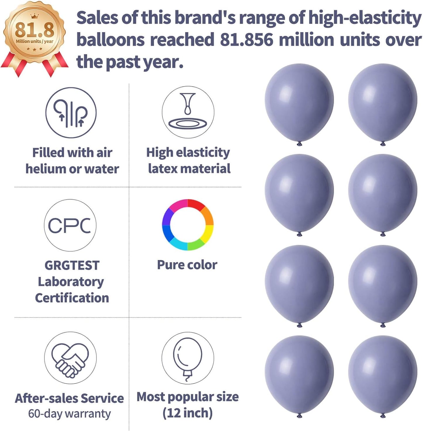 Skiennix 12-Inch Dusty Blue Balloons - 110 Pack Latex Balloons for Birthday, Baby Shower & Wedding