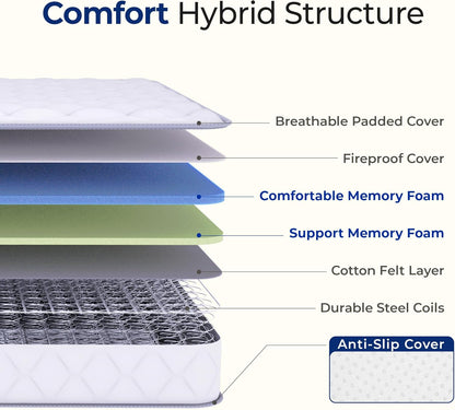 Neo Sleep Full Size Mattress - 8 Inch Hybrid Comfort with Cooling Gel Memory Foam & Spring Support