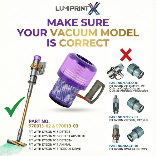 Dyson V11 HEPA Filter 3-Pack - Premium Replacement for V11, V15 Absolute & Animal Models