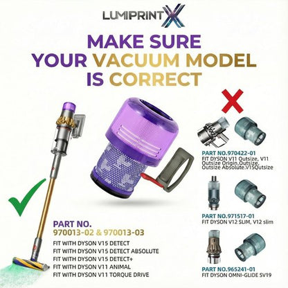 Dyson V11 HEPA Filter 3-Pack - Premium Replacement for V11, V15 Absolute & Animal Models