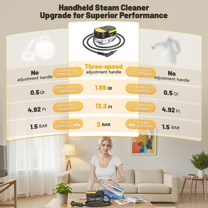 Gautye Steam Cleaner - Portable 3-Level Adjustable Handle | 15s Heat Up, 1.69 Quart Tank, 15 Accessories