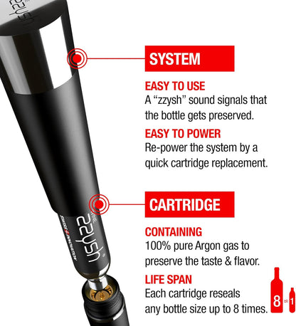 zzysh® 3 in 1 Wine Saver, Stopper & Argon Gas Wine Preserver Up to 8 Weeks - Wine Preservation System with Argon Gas Cartridges For Wine - Most Inspired Wine Set Gifts for Women, Men Wine Lovers