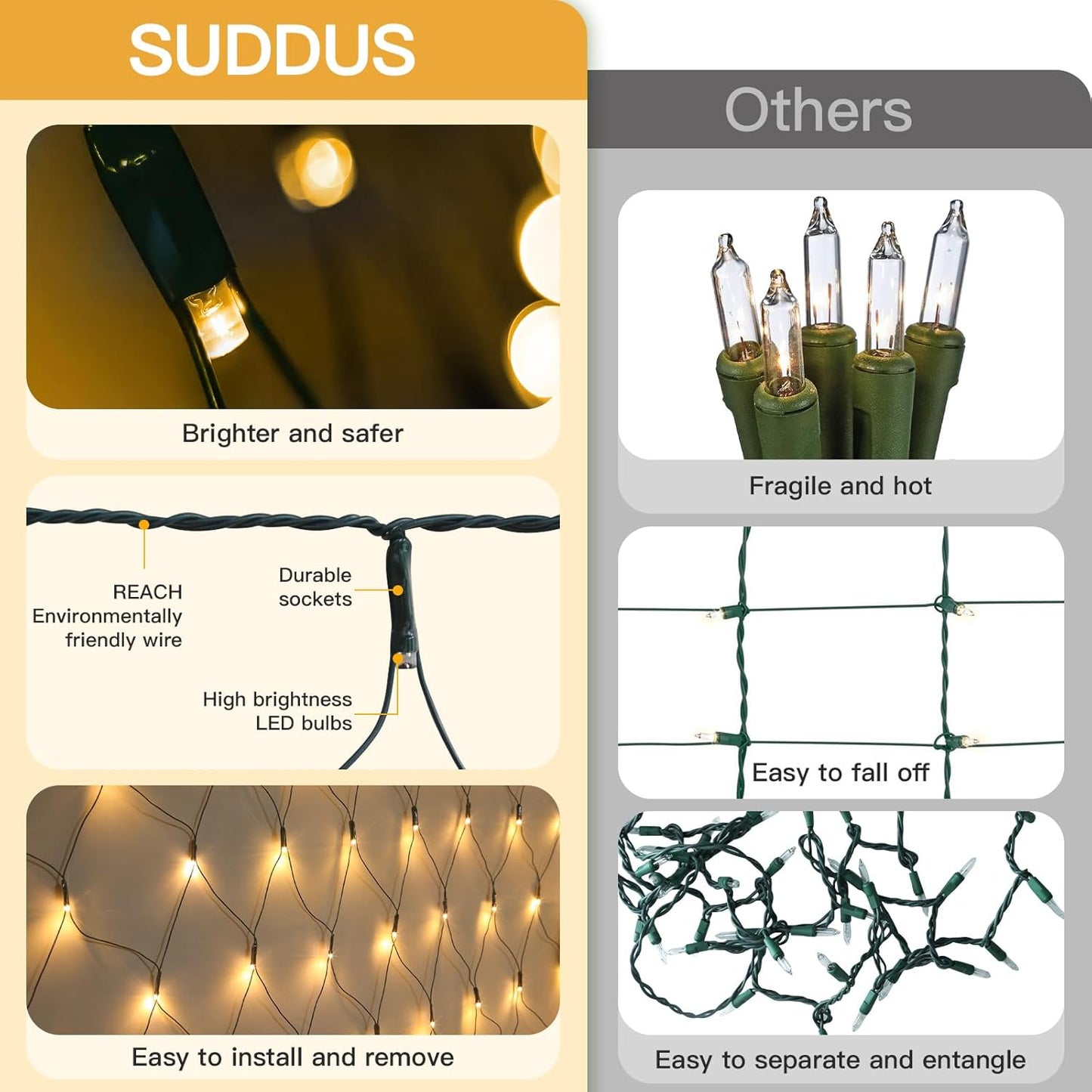 Suddus 360 LED Christmas Net Lights - Waterproof Connectable Green Wire for Outdoor Decoration | 12ft x 5ft