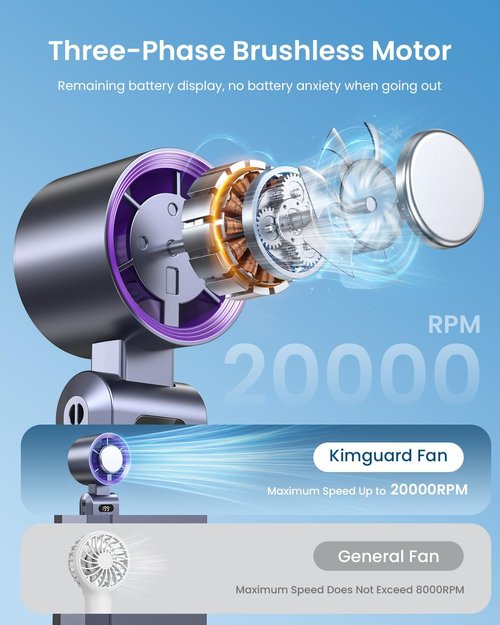 Kimguard Handheld Turbo Fan - Portable Ice Cooler with 20000 RPM Speed | Rechargeable Personal Fan in Purple