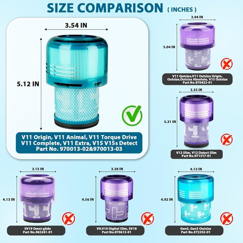 Lemige Replacement Filters for Dyson V11 & V15 Vacuums - 2 Pack Compatible with V11 Animal & Torque Drive