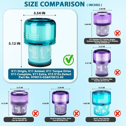 Lemige Replacement Filters for Dyson V11 & V15 Vacuums - 2 Pack Compatible with V11 Animal & Torque Drive