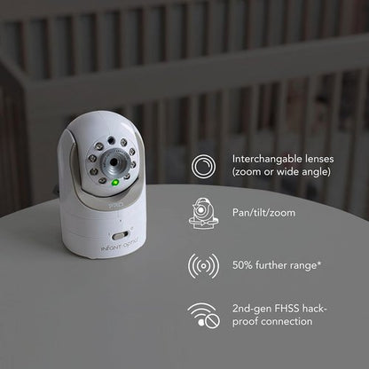 Infant Optics DXR-8 PRO Add-On Camera - Enhanced Monitoring Solution, White
