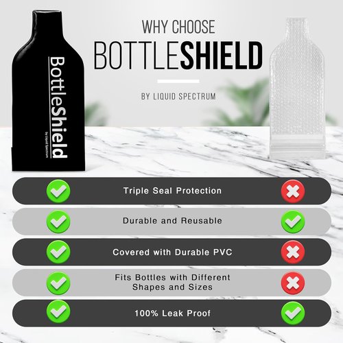 Bottle Shield Reusable Wine Protector Travel Bag (3-Pack) - Bubble Cushioning Wrap Suit - Unbreakable Bottle Sleeve, Leak Proof - Wine Tote Bags Accessory for Suitcase Luggage, Black