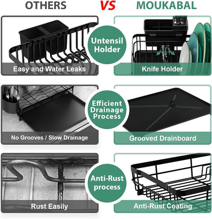 MOUKABAL Stainless Steel Dish Drying Rack - Removable Utensil Holder & Drainboard | Black, 13"W x 17"L
