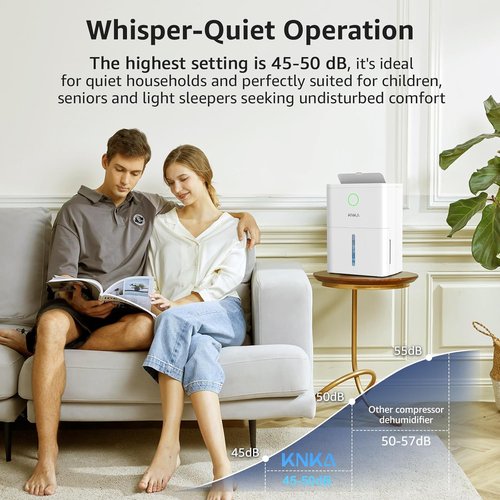 KNKA Dehumidifier - 1600 Sq.Ft. Capacity | 21 Pint Home Unit with Drain Hose & Intelligent Humidistat