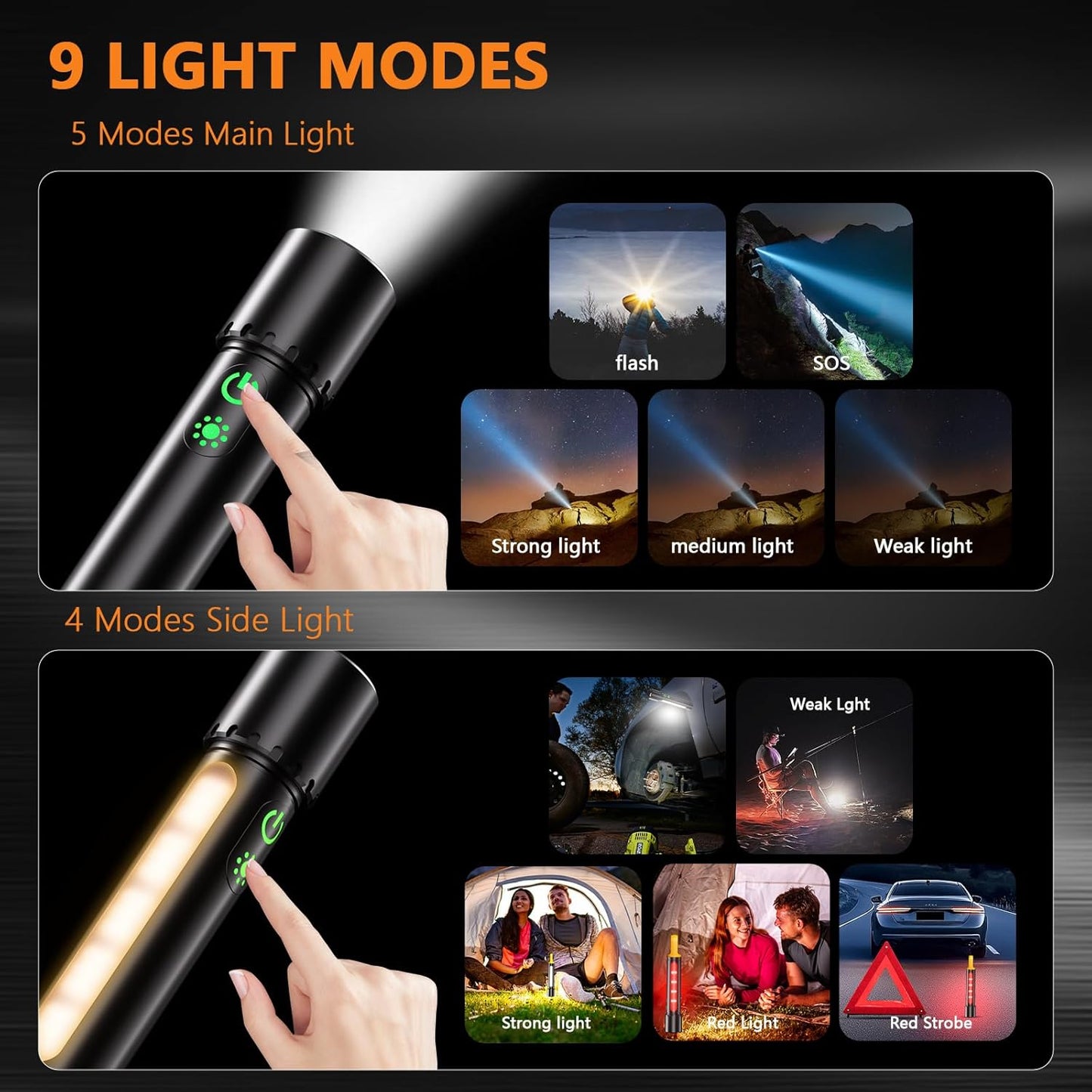 Rechargeable Led Flashlight High Lumens,30W Super Bright Flashlight,2000 Lumen Magnetic Flashlight with 9 Modes,Waterproof Strong Police Flash Light for Emergencies,Car,Camping,Hiking,Home,Outdoor