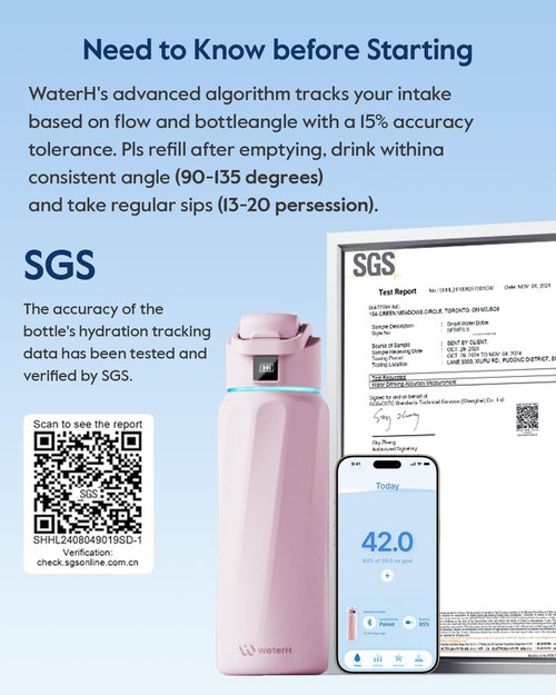 BOOST Smart Water Bottle - 32oz BPA-Free Stainless Steel with Reminder & Tracker | Insulated for Gym & Office