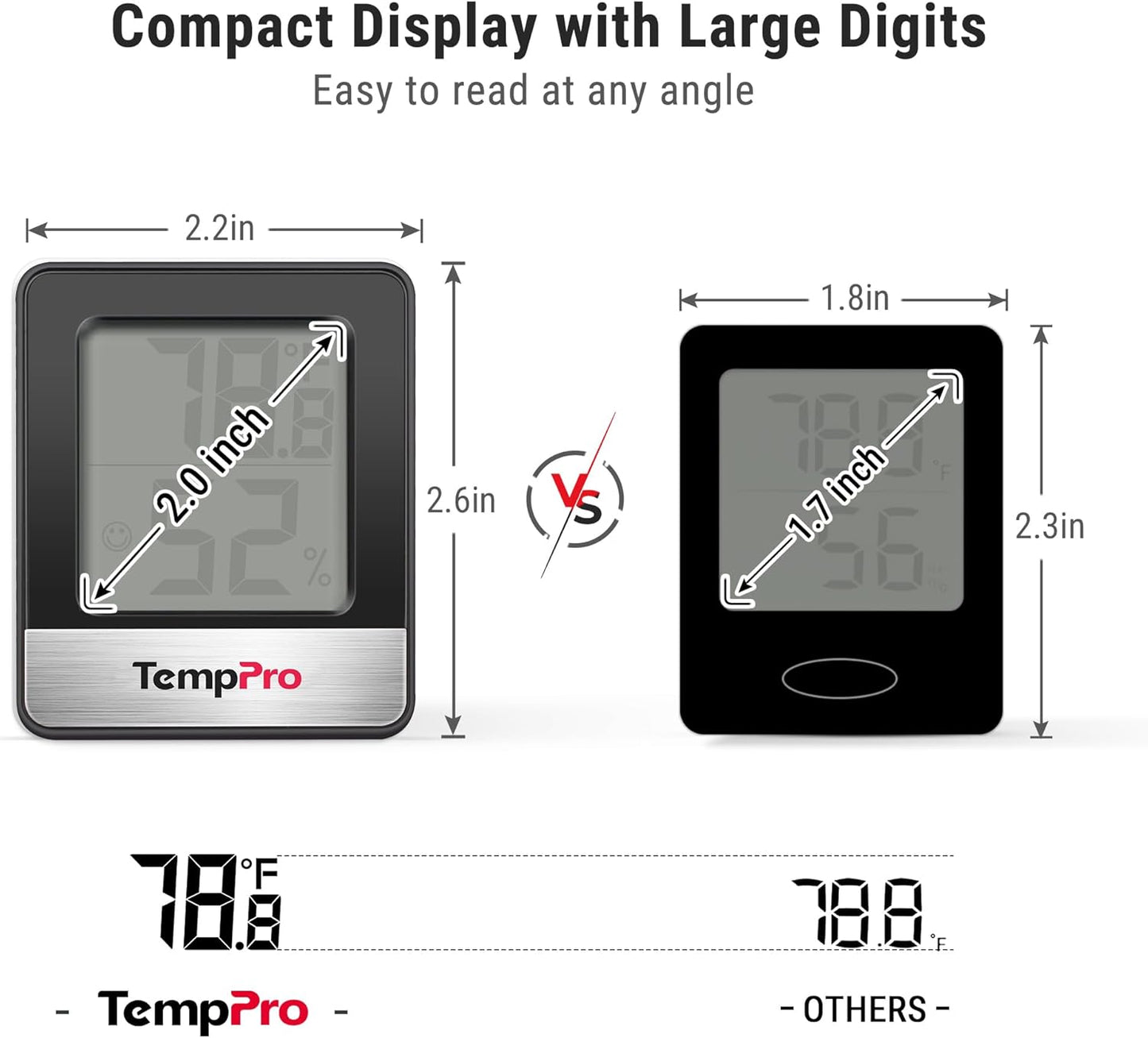 TempPro Digital Hygrometer | 2-Piece Indoor Thermometer & Humidity Meter - Black Weather Station