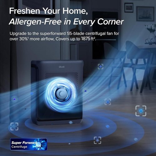 LEVOIT Air Purifier - HEPA Filter with Air Quality Monitor for Large Rooms Up to 1875 Ft² | Vital 200S-P, Black