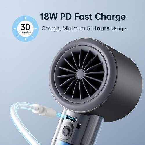 JISULIFE Handheld Fan Pro Series - Extreme Cooling with 1-100 Speed Control | Metal Body, Digital Display, 5000mAh Battery (Grey)